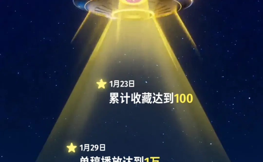 某站的年度报告吗，有点意思