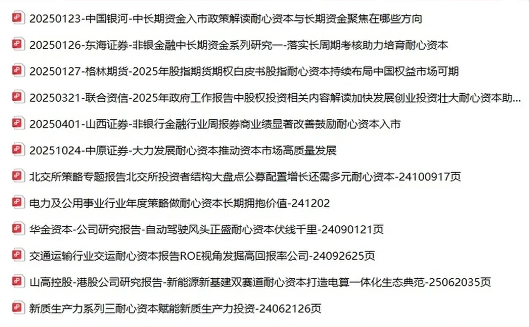 2025年耐心资本深度研究报告数据分析