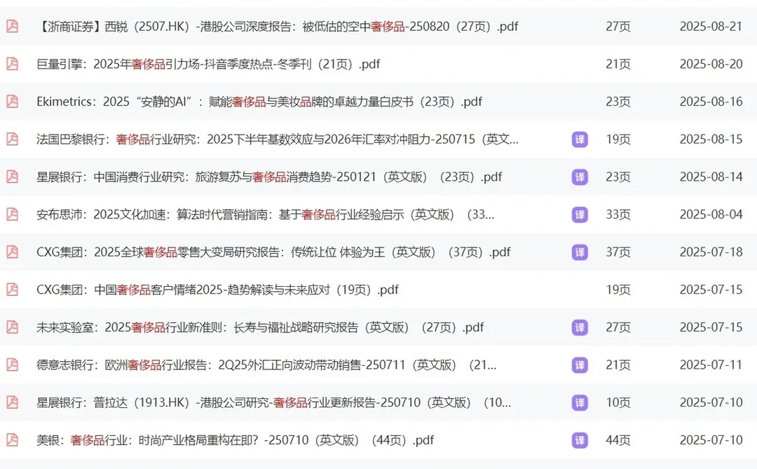 奢侈品市场研究2025年全球产业深度分析