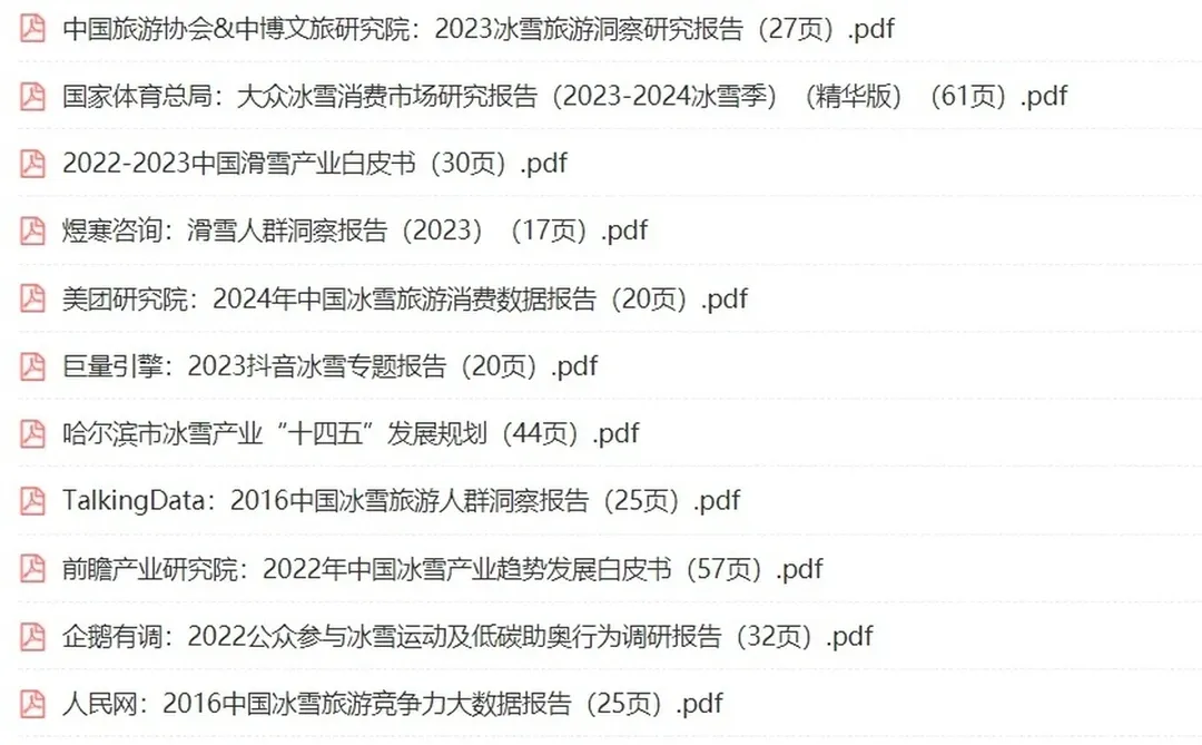 冰雪旅游产业深度研究2025年冰雪经济分