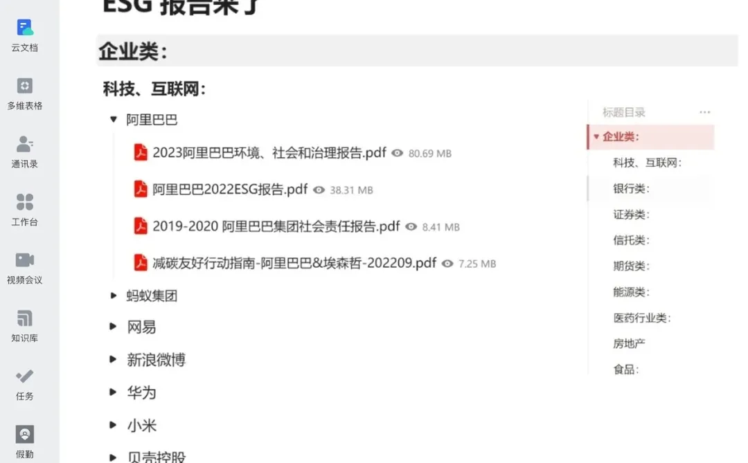 AI工具:AI+ESG实现ESG报告撰写自动化!!