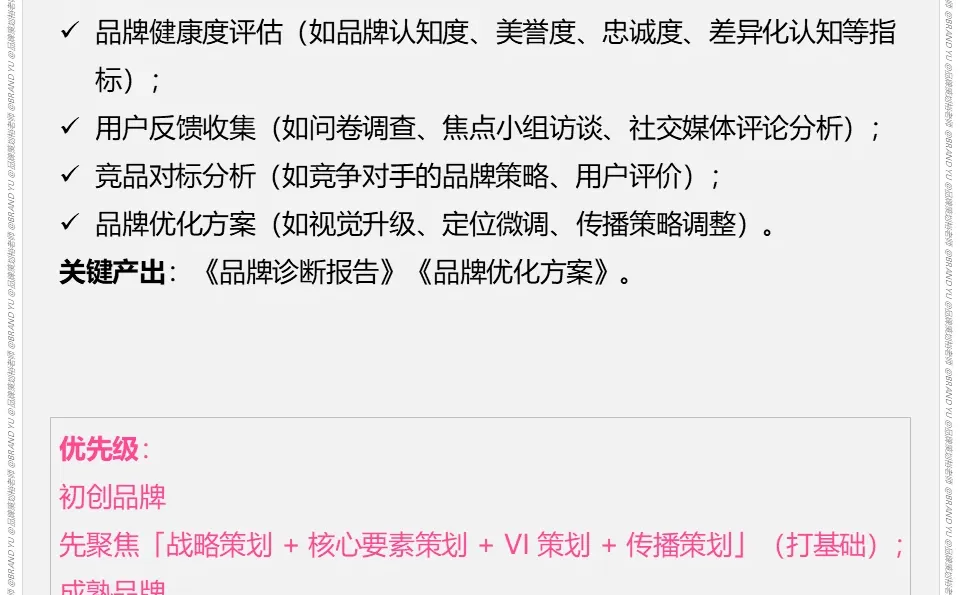 品牌策划到底策划什么？