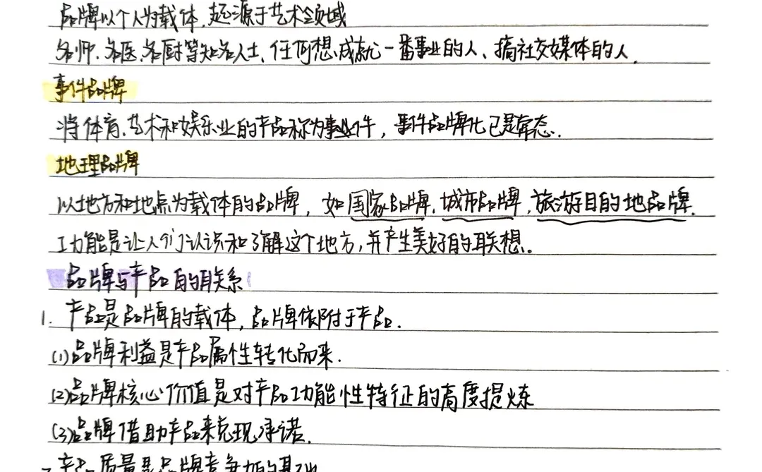 品牌概论
