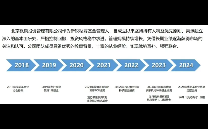 私募研究日记 ——枫泉投资