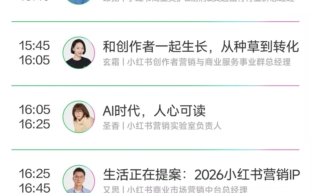 看懂这四年主题,才懂小红书商业化的野心❗