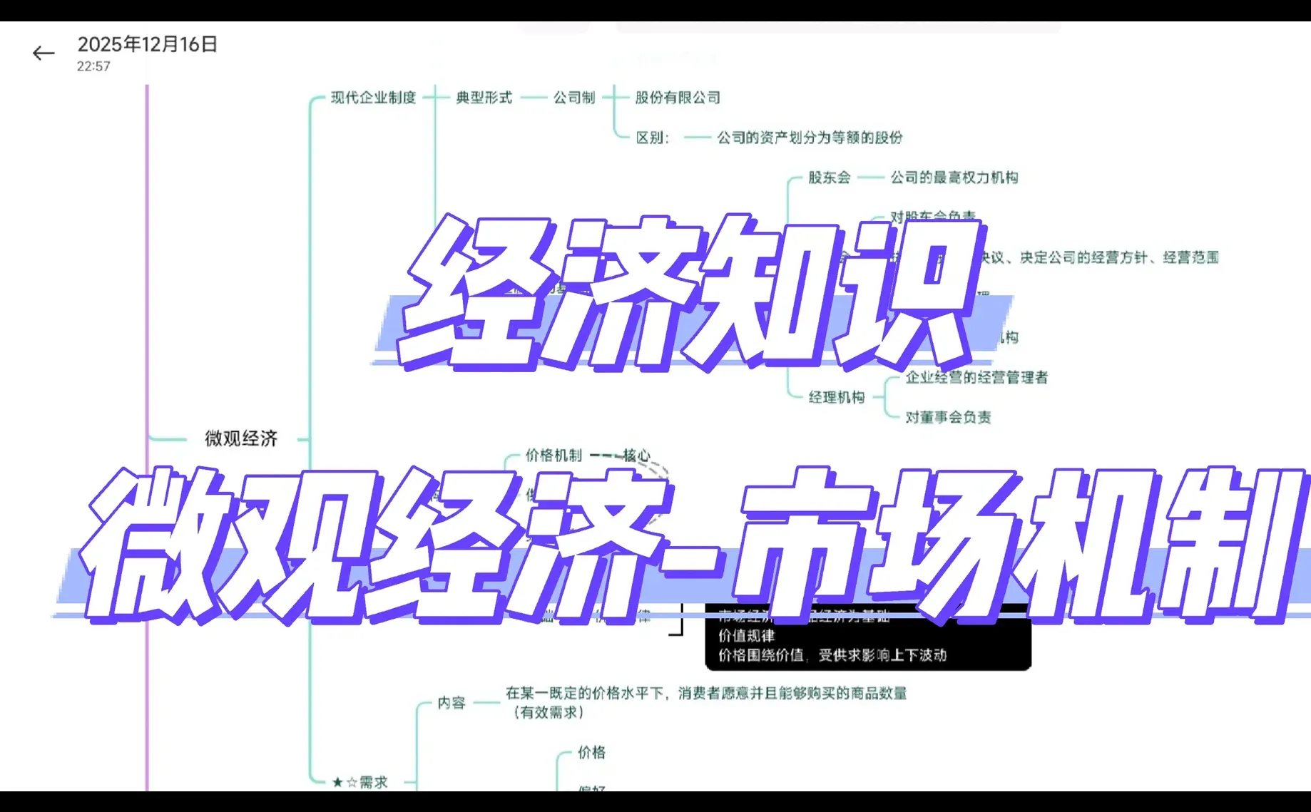 经济知识