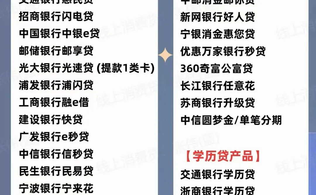 产品知识分享