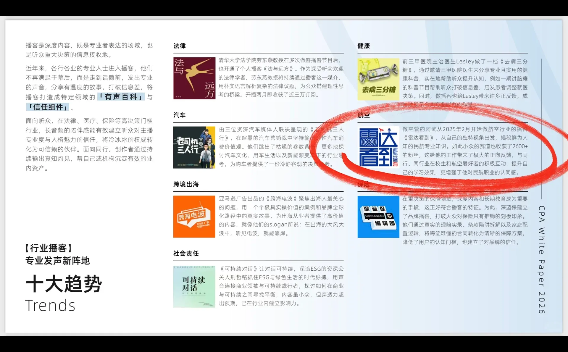 充满动力!小众但有被看到!??