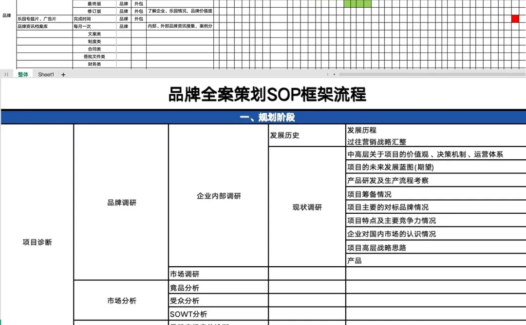 00后品牌负责人的营销思维真高级…