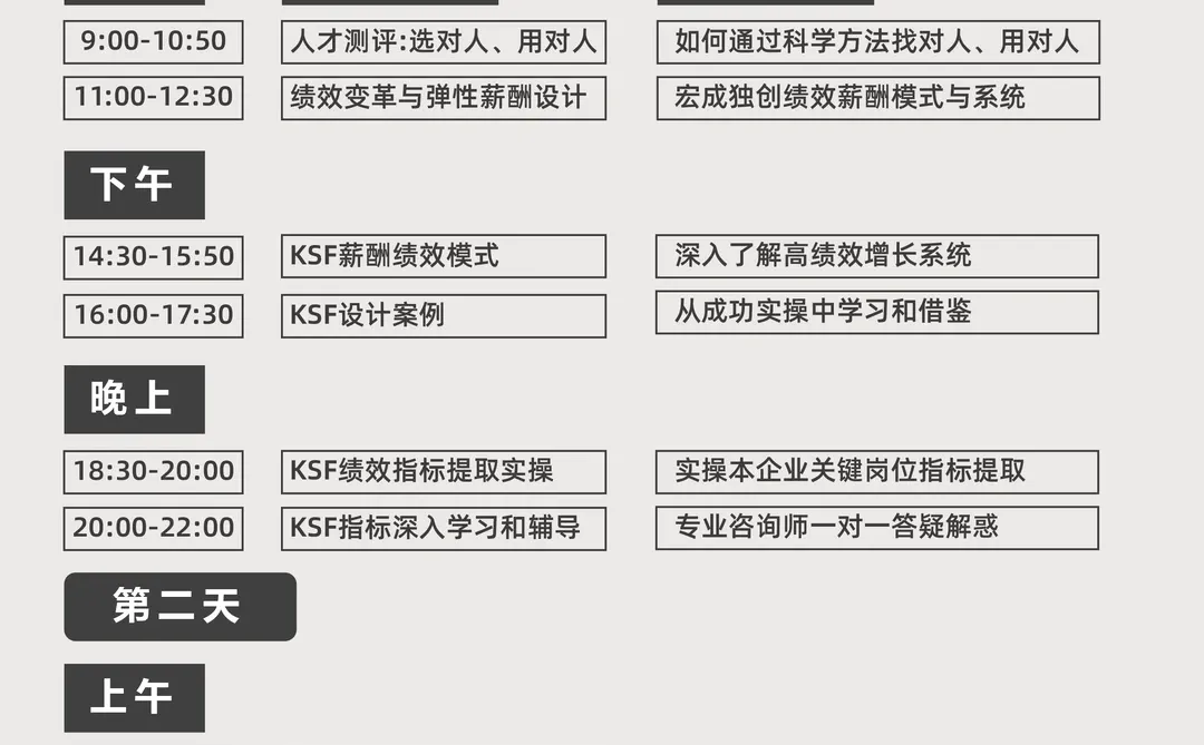 降本增效核心:降三本,增三效