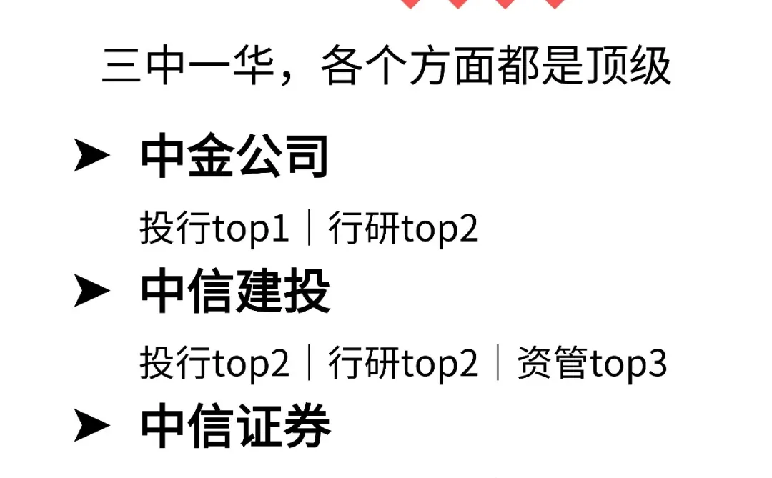 三中一华|顶级券商你知道该怎么进吗?