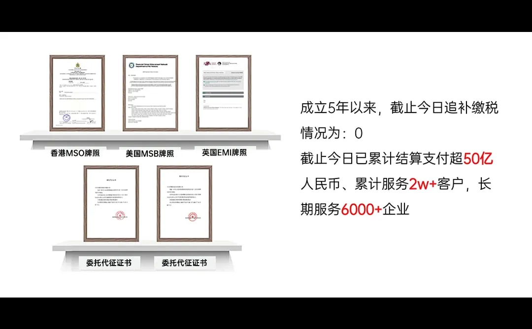 跨境企业低成本合规“资金回流”操作!