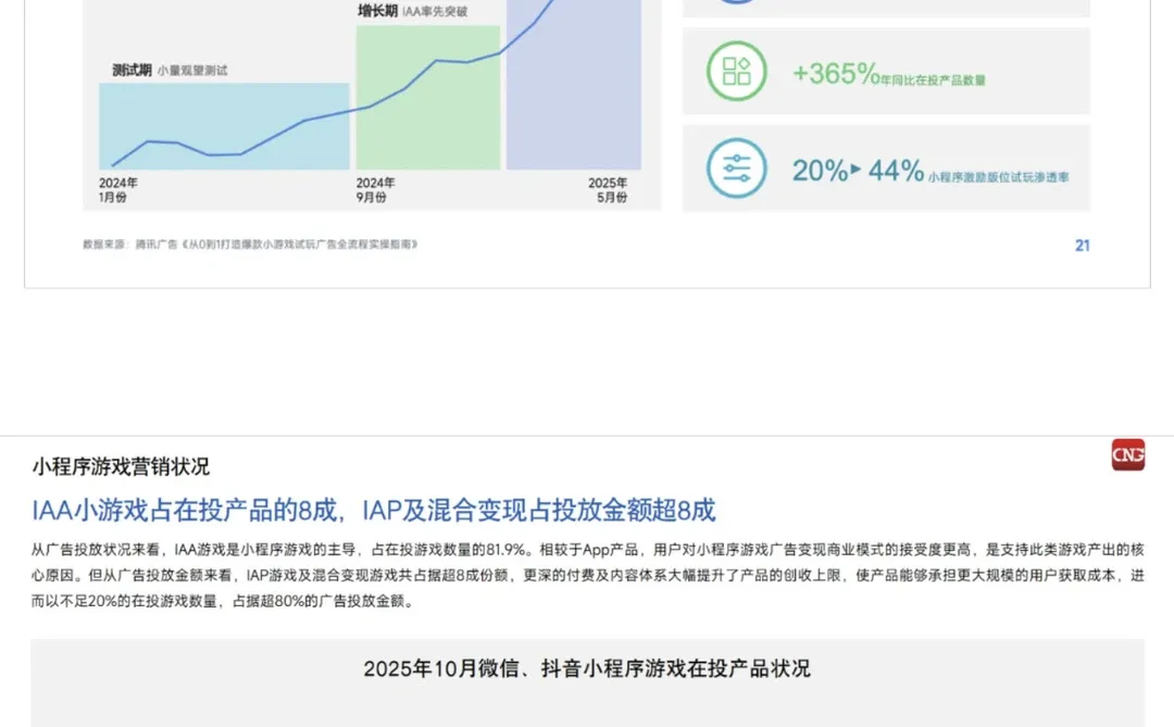 新趋势与机会,2025游戏年会信息量有点大!