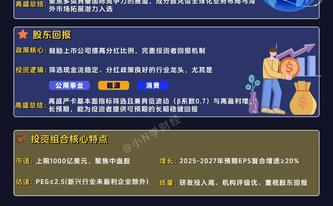 ?高盛2026年核心投资逻辑曝光！快收藏！