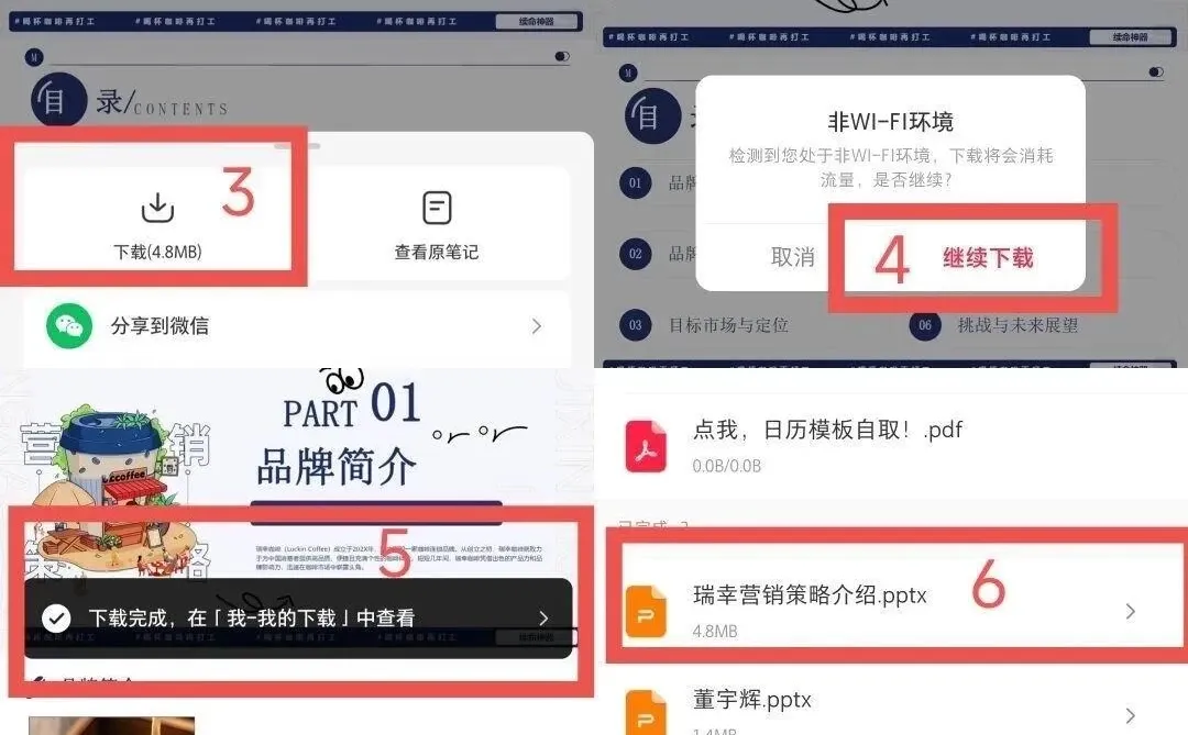 《小红书APP分析报告》PPT模板免费下载