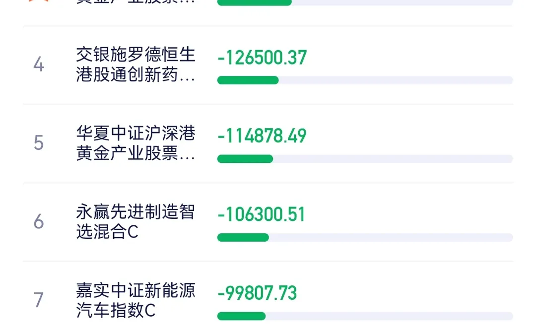 2025年9月:慢牛布局实战策略✅