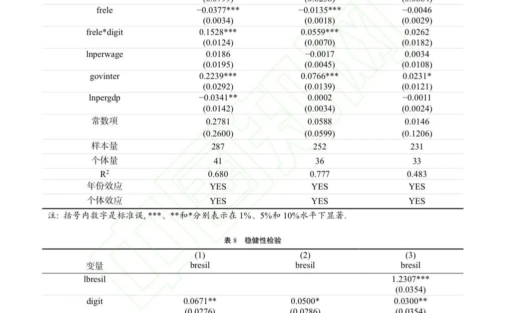 头疼实证分析?仅需看懂这篇论文就足够了