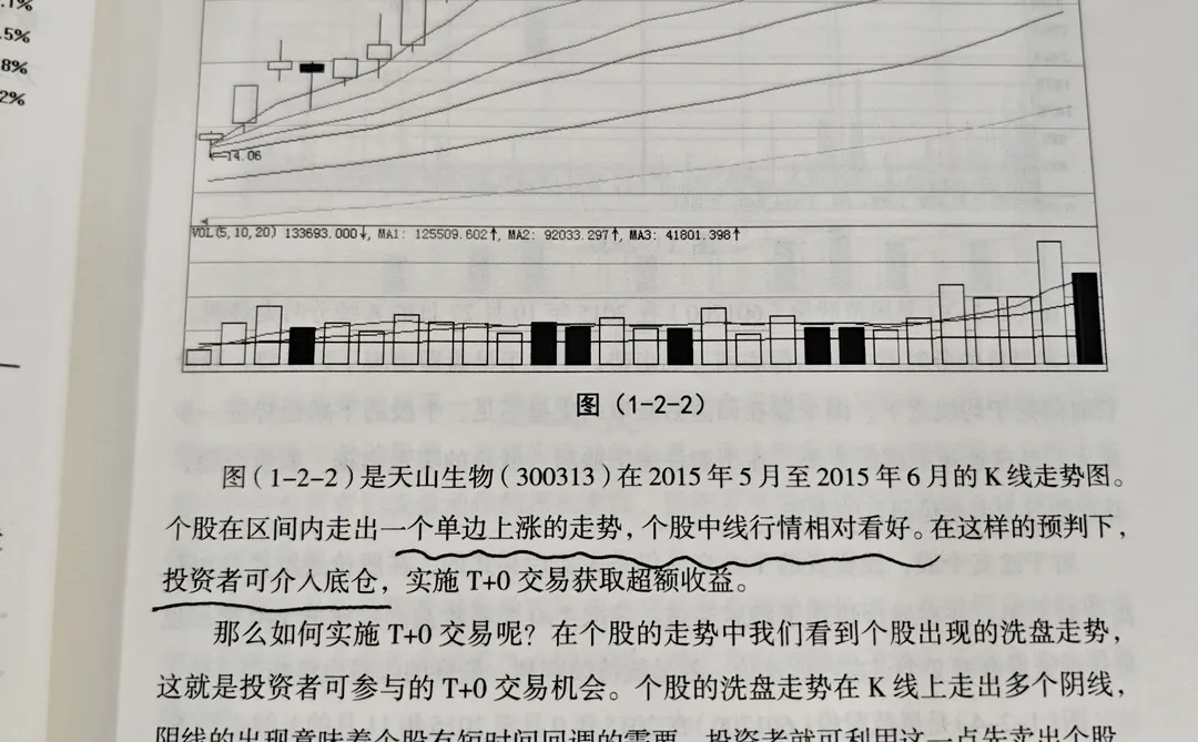 这本书都没看过活该你亏