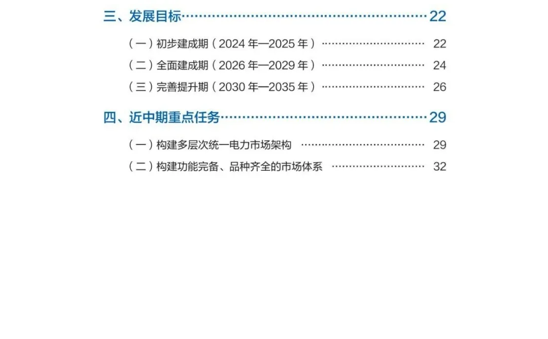 全国统一电力市场蓝皮书