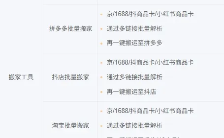 一键搬家，电商懒人逛喜！效率神器，无需授权