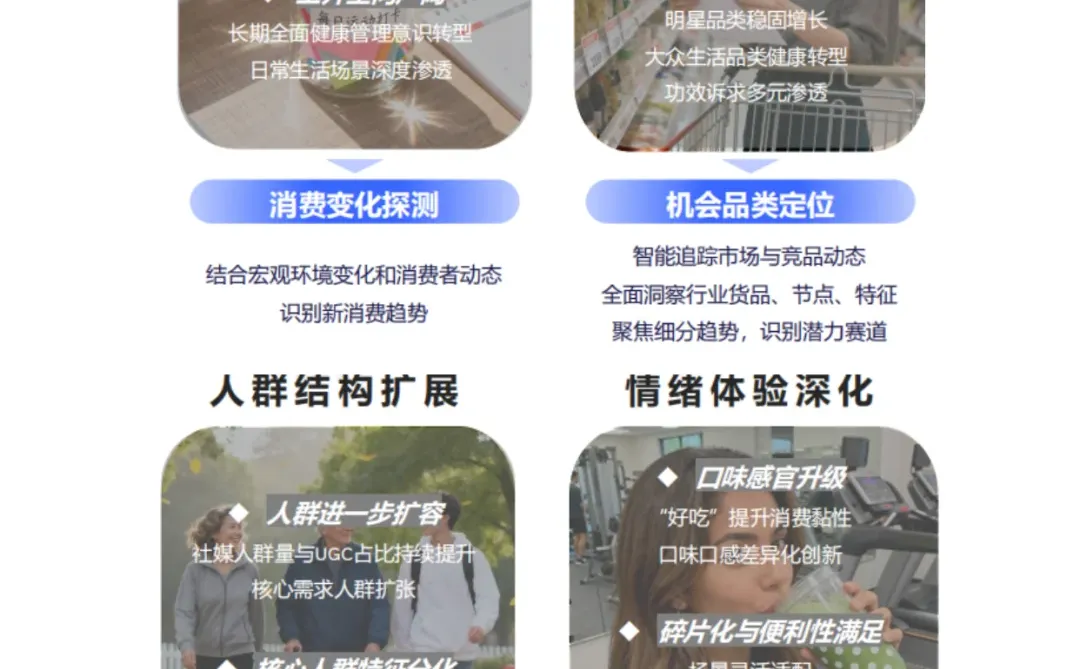 26-35岁年轻人竟成体重管理市场