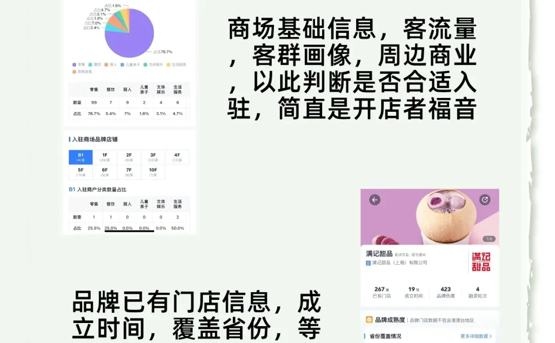 谁懂啊?这样了解一个城市真的太快了吧！