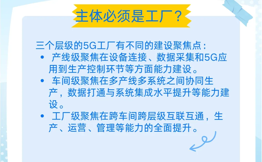 科普小讲堂丨什么是5G工厂？