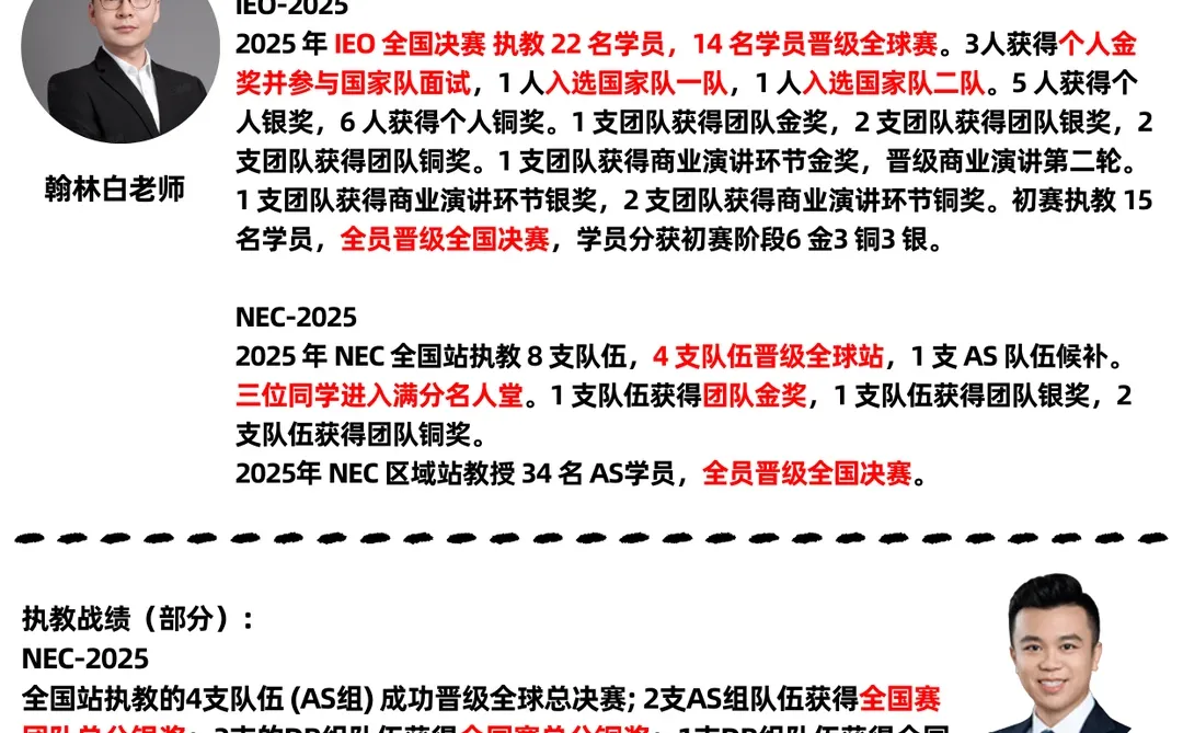 NEC经济学初赛成绩出炉!晋级率98.7%?