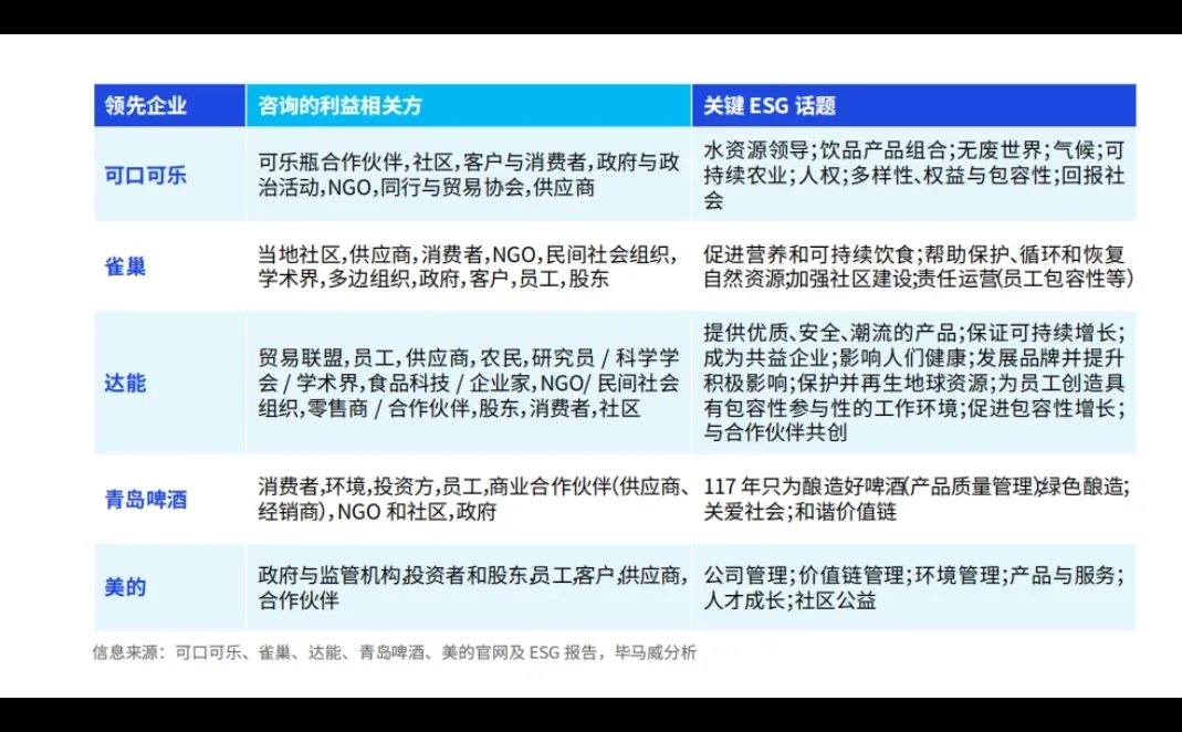120页报告|中国新国货50企业报告