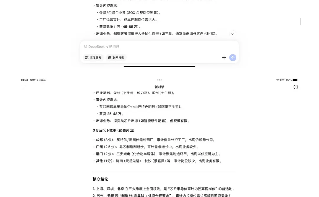 高年薪+高潜力行业+城市+审计内控岗发展