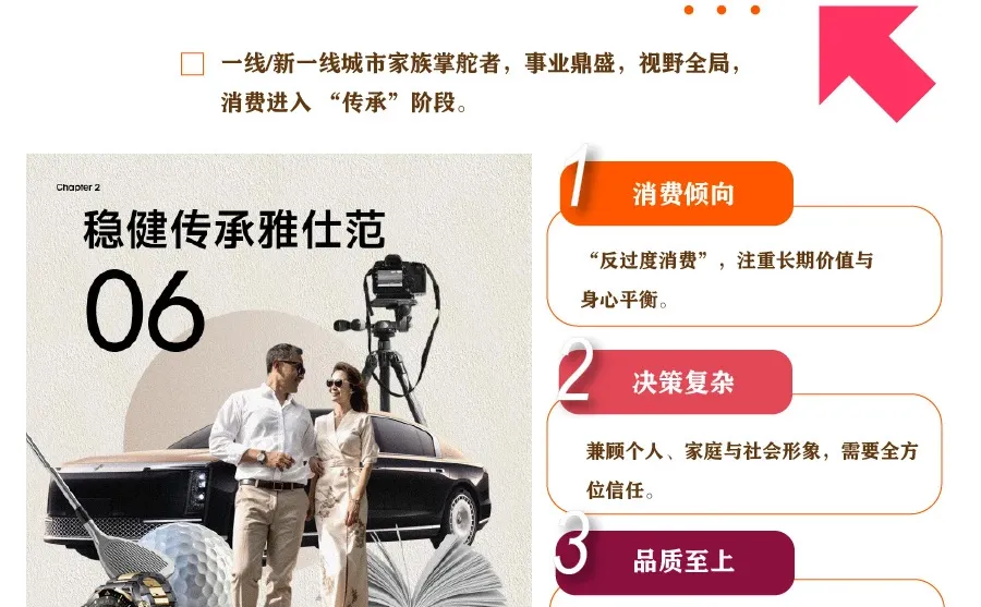 ✅ 一份报告读懂未来5年的消费者