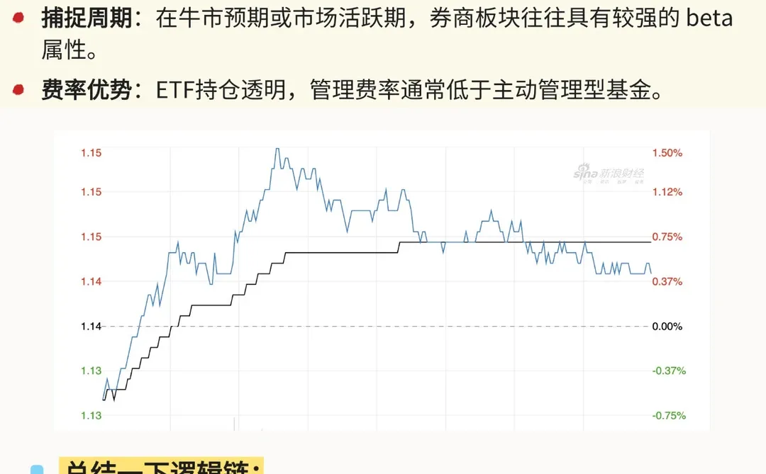券商日常靠什么赚钱？