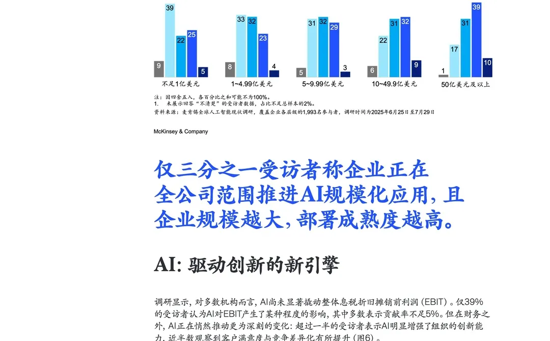2025麦肯锡AI报告:多数企业还在试用期