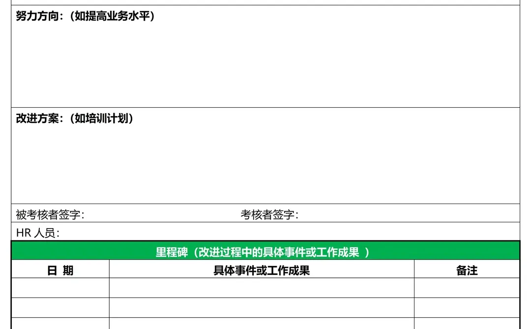 公司绩效管理全解析:HR的高效工具