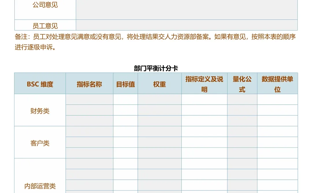 薪酬绩效管理制度