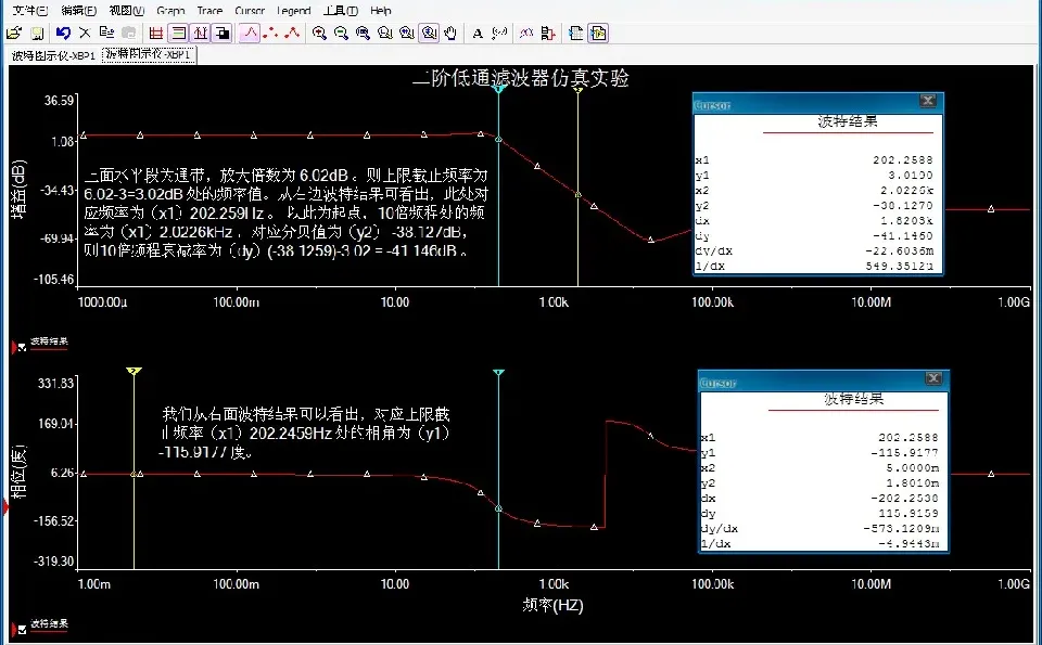 电工电子技术实验报告（模电M09）