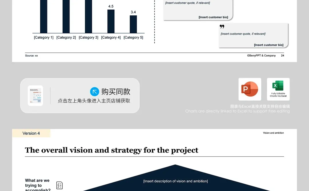 如何像麦肯锡一样做出专业的战略分析PPT?