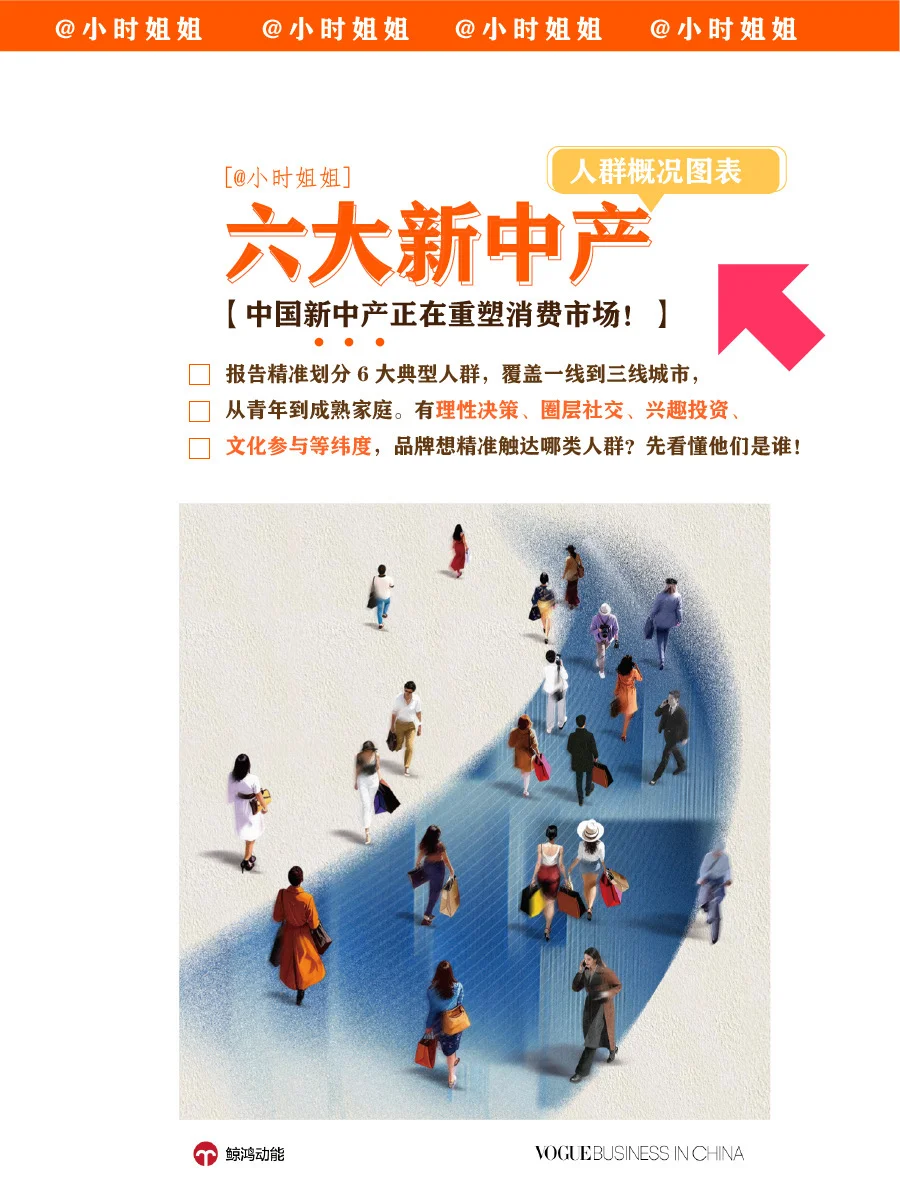 ✅ 一份报告读懂未来5年的消费者