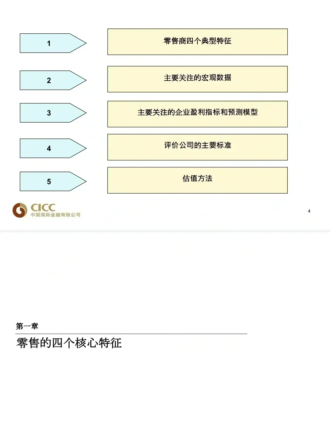 中金是真的在认真教英国留子做行研啊！