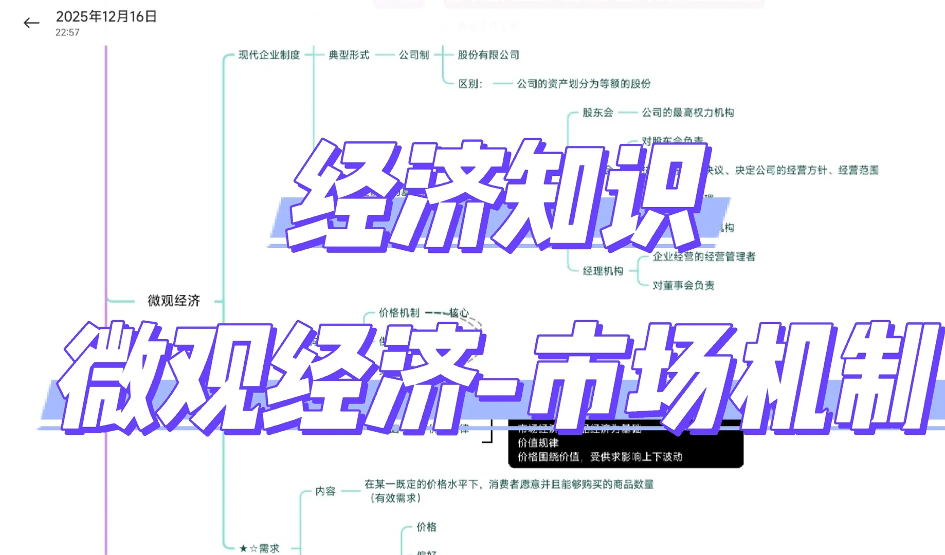 经济知识