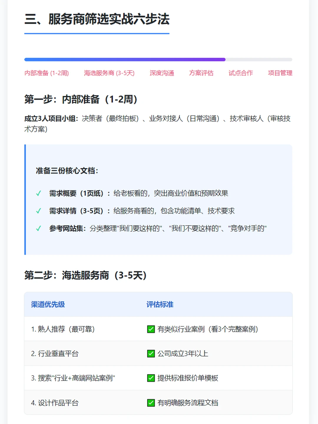 踩了无数个坑后总结的超全网站建设指南