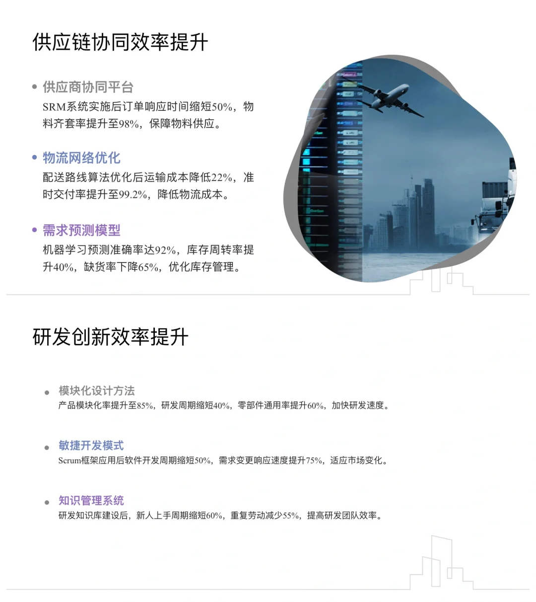 降本增效方法与实施策略（共43页）