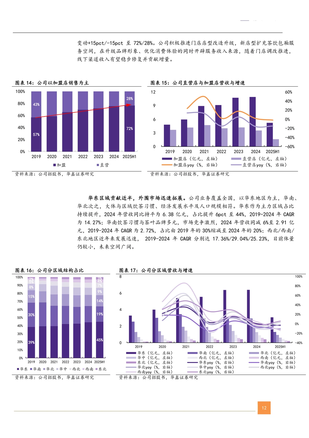 八马茶业公司研究报告-高端茶企