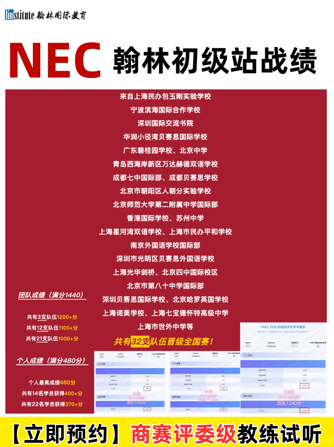 NEC经济学初赛成绩出炉!晋级率98.7%?