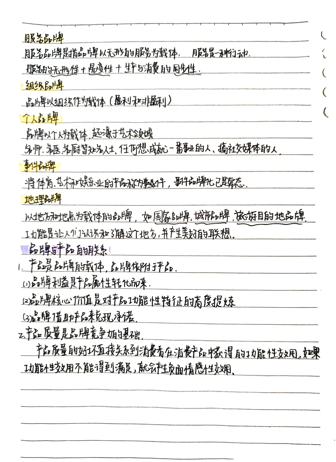 品牌概论