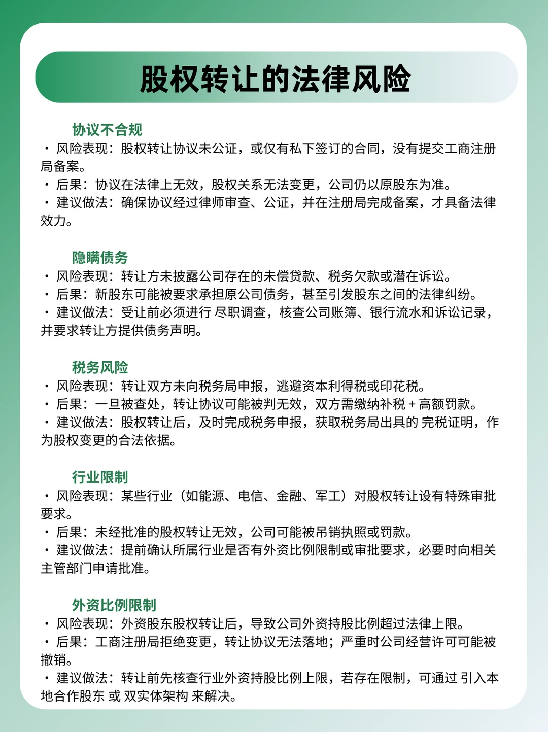 投资必看!伊朗公司股权转让的合规陷阱解析