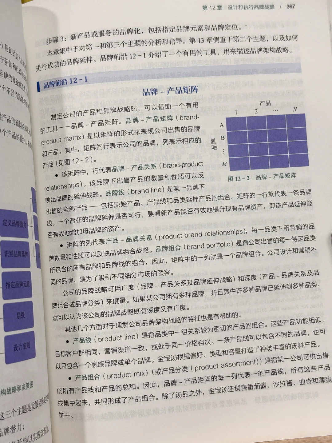 不愧是“品牌圣经”!营销思维已经next level✨