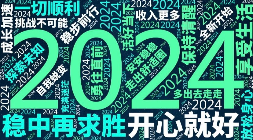 Report 50页|2024中国消费趋势洞察报告