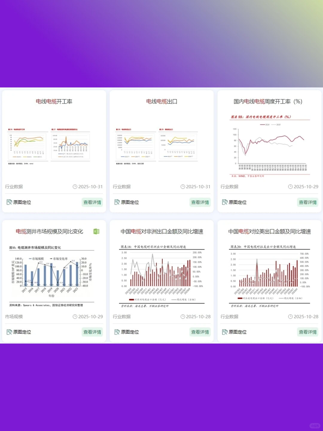 电缆产业链研究分析2025年海底电缆电线