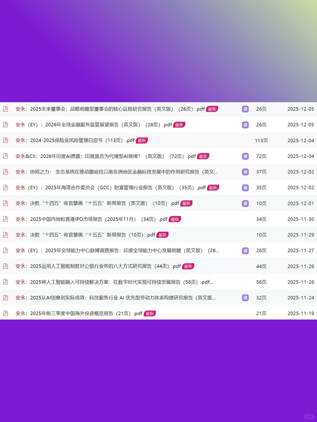 2025年市场调研安永研究报告专题分析资